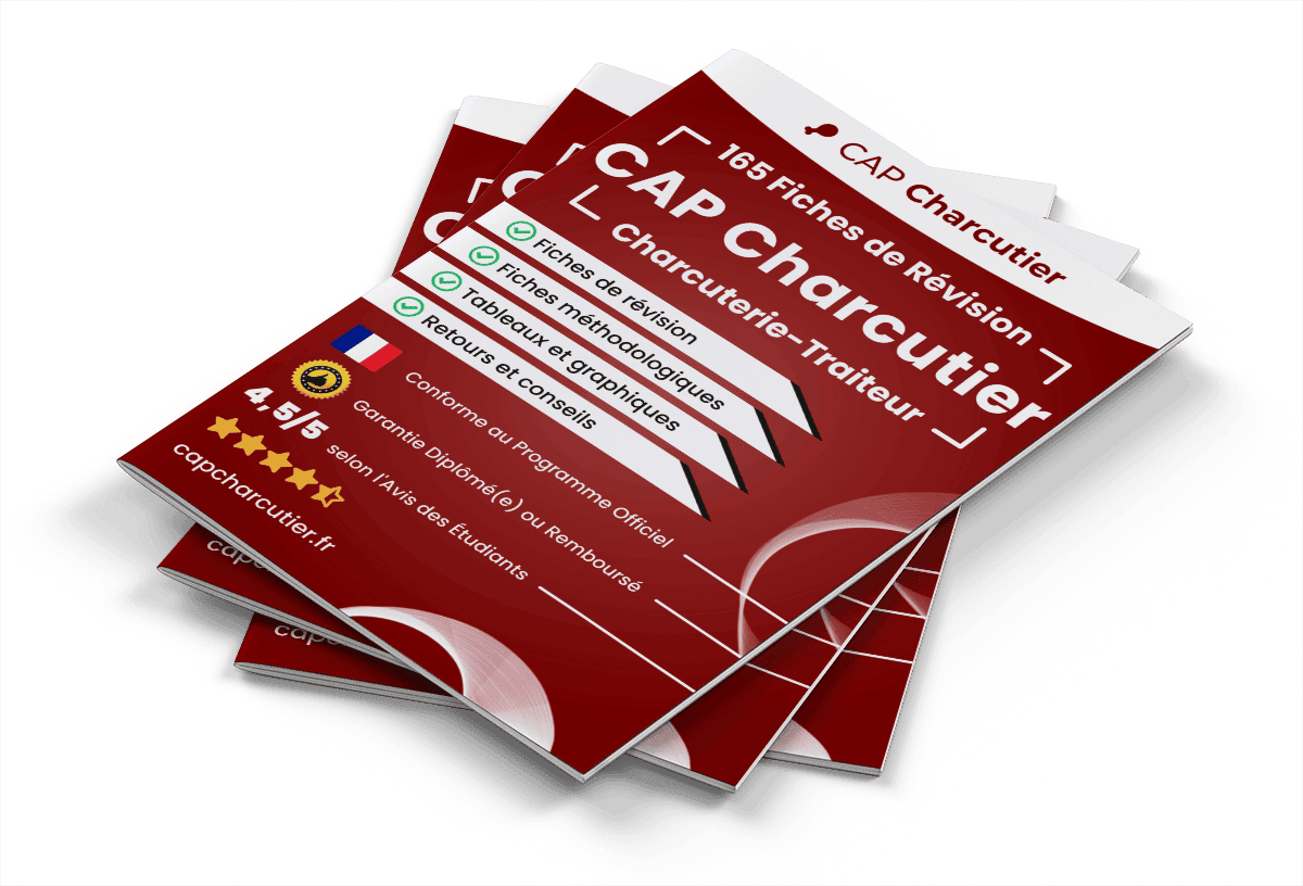165 Fiches de Révision pour le CAP Charcutier